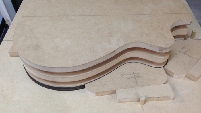 Cozad Guitars - Binding Form
