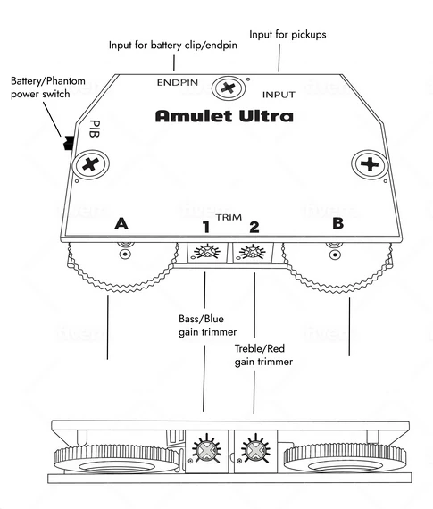 Cozad Guitars - Trance Amulet Ultra Drawing