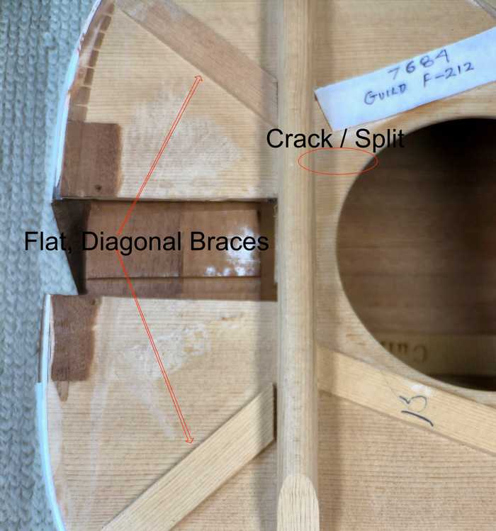 Diagonal bracing (as viewed from inside)